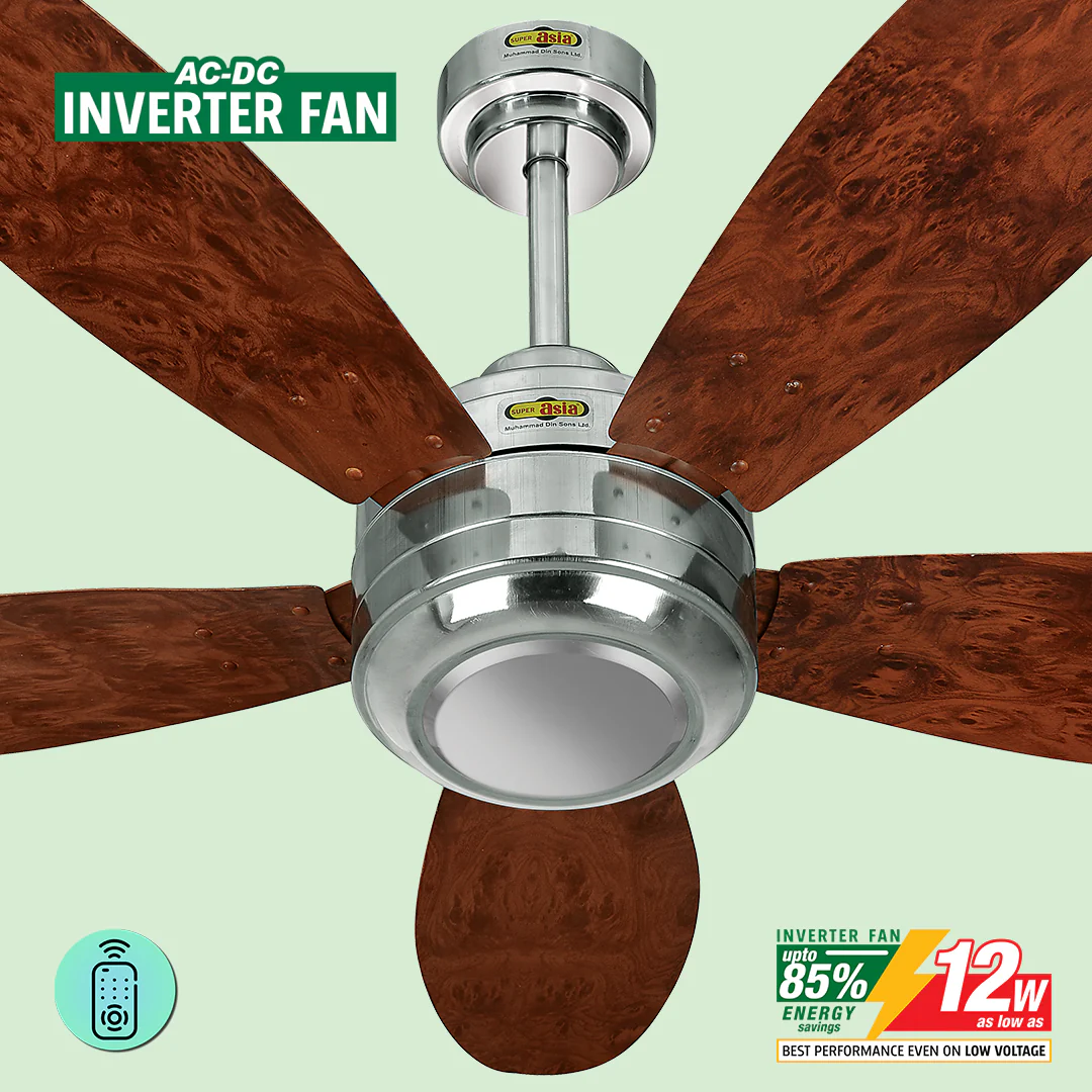 DECENT PLUS AC/DC INVERTER FAN - Image 2