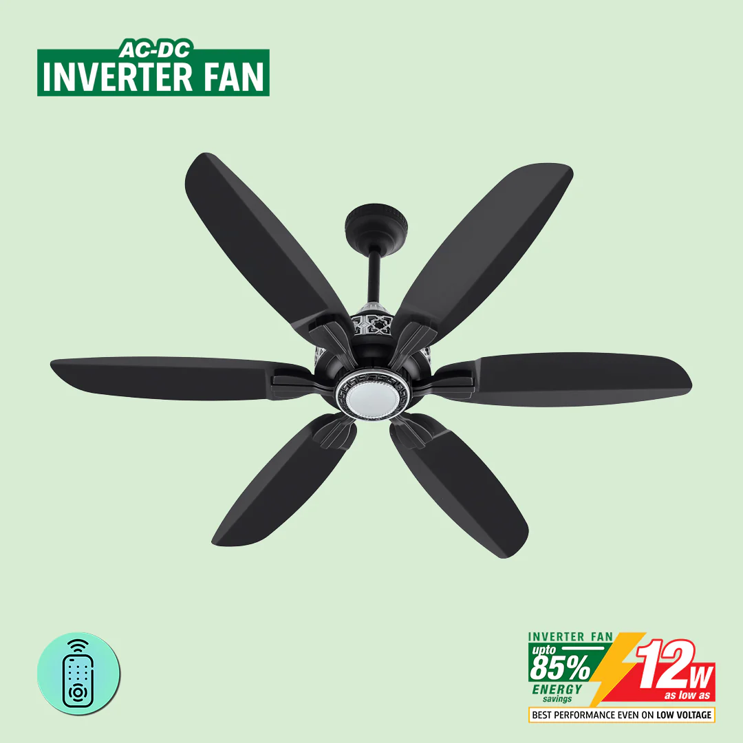 IMPERIAL AC/DC INVERTER FAN - Image 2
