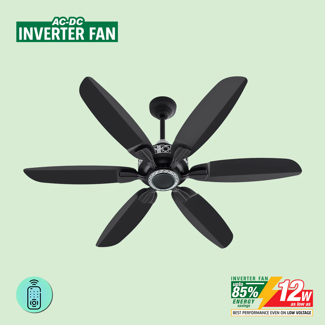 IMPERIAL AC/DC INVERTER FAN - Image 3