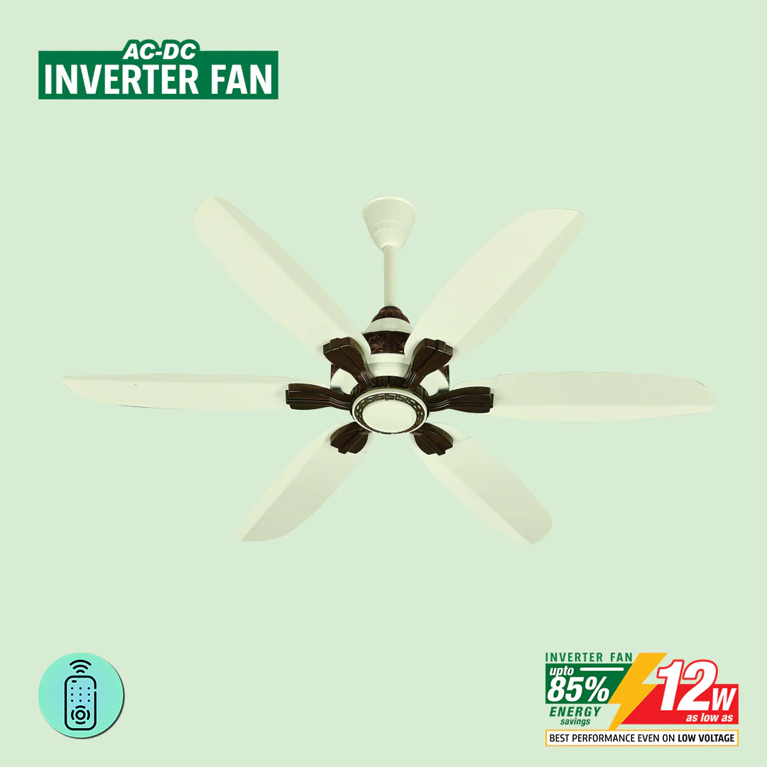 IMPERIAL AC/DC INVERTER FAN - Image 4