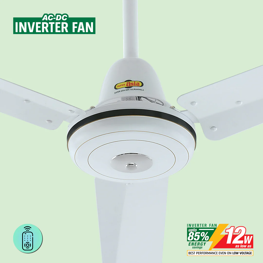 JAZZ AC/DC INVERTER FAN - Image 2