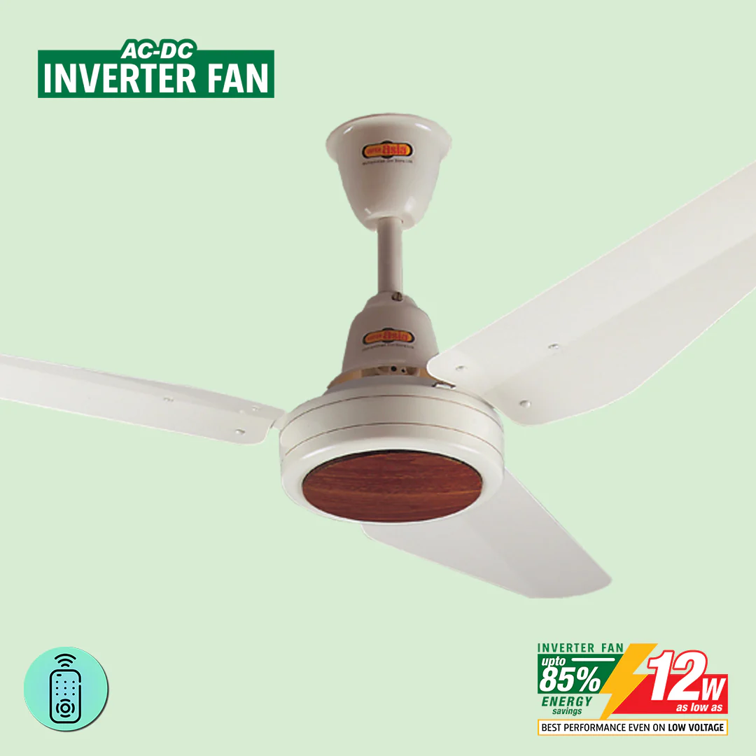NEW CLASSIC AC/DC INVERTER FAN - Image 4