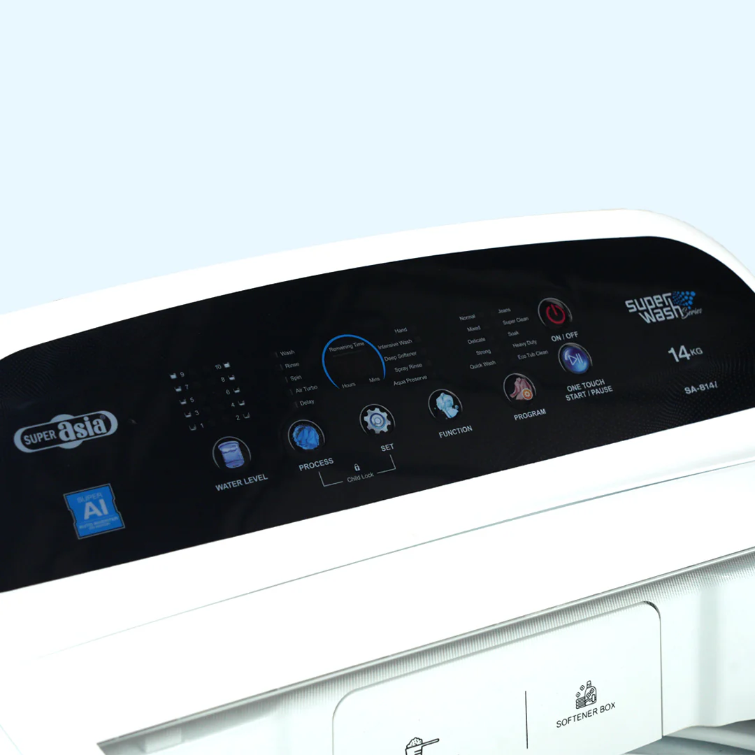 SA-814i AUTO INVERTER - Image 7